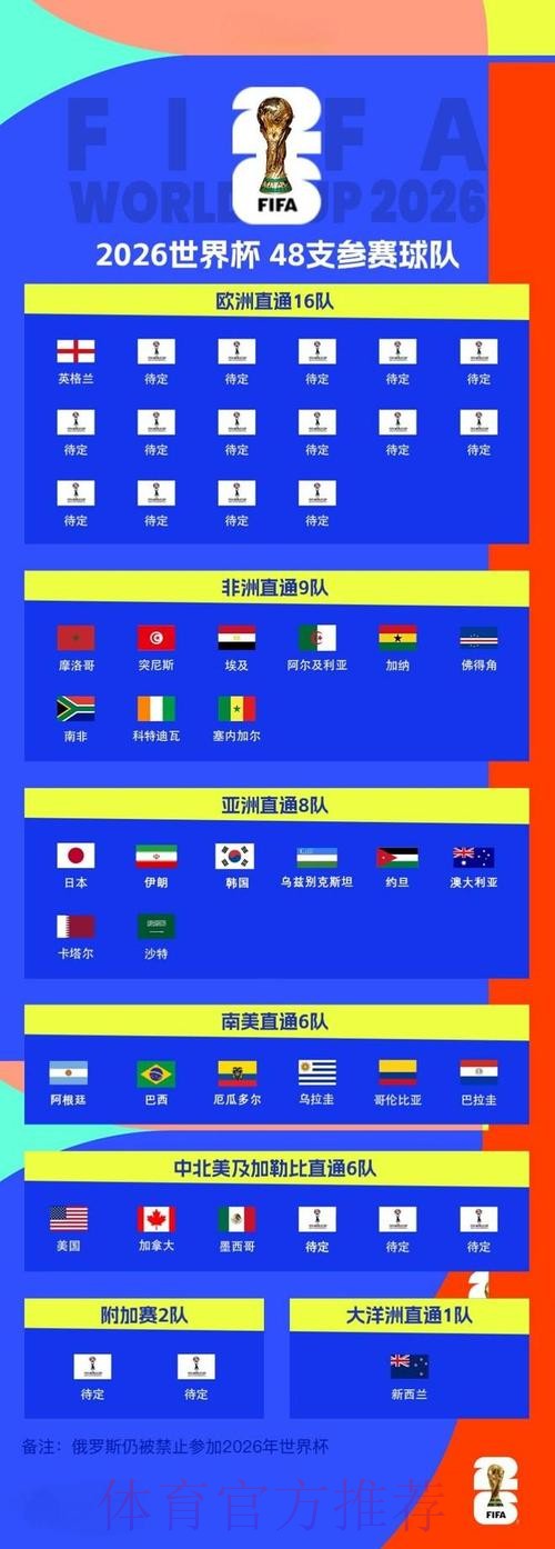 2026世界杯外围网页版最新网址
