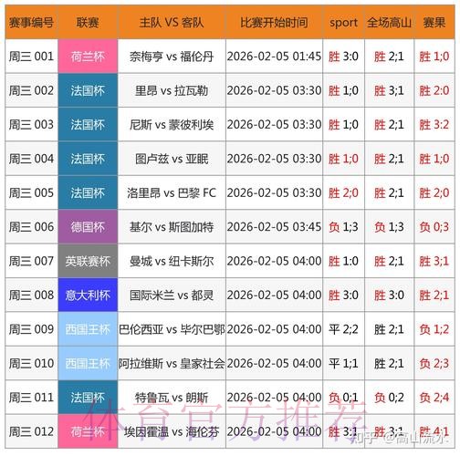 世界杯预测安卓全站 世界杯预测安卓全站