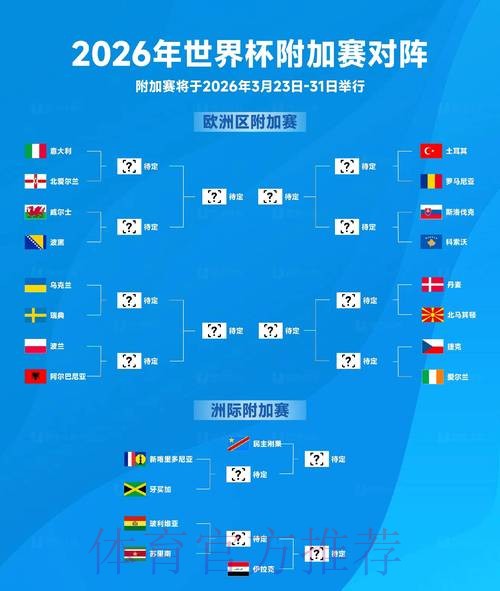 2026世界杯预测在线热门