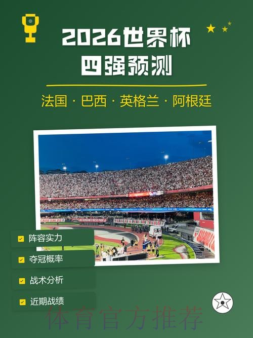 2026世界杯预测在线热门