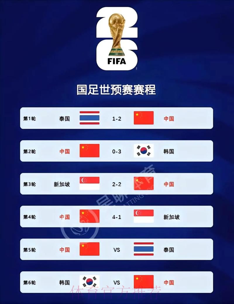 2026世界杯预测安全入口地址